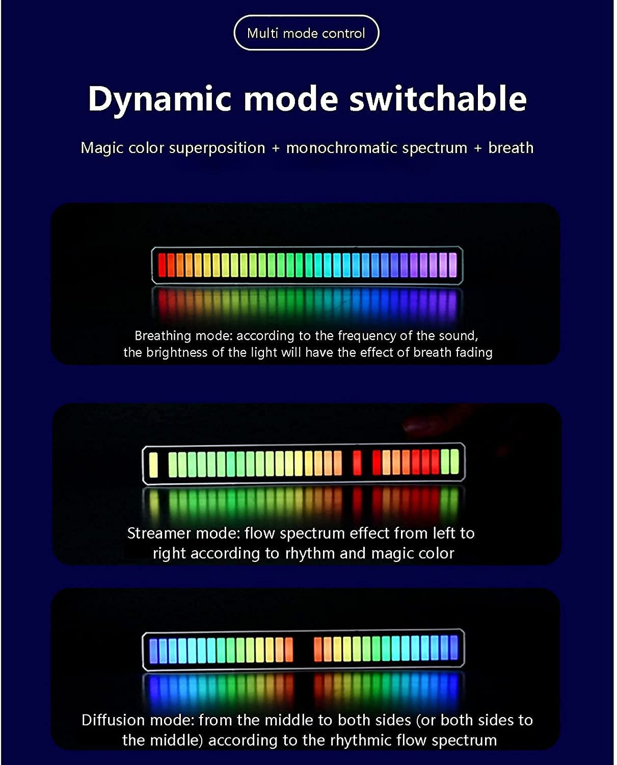 RGB LED Bar With Voice-Activated Wireless Pickup Rhythm Light, Rechargeable USB Sound Control Ambient Light 32 Bit Music Pickup Rhythm Light for Car, Party, Desktop, DJ, Gaming Room