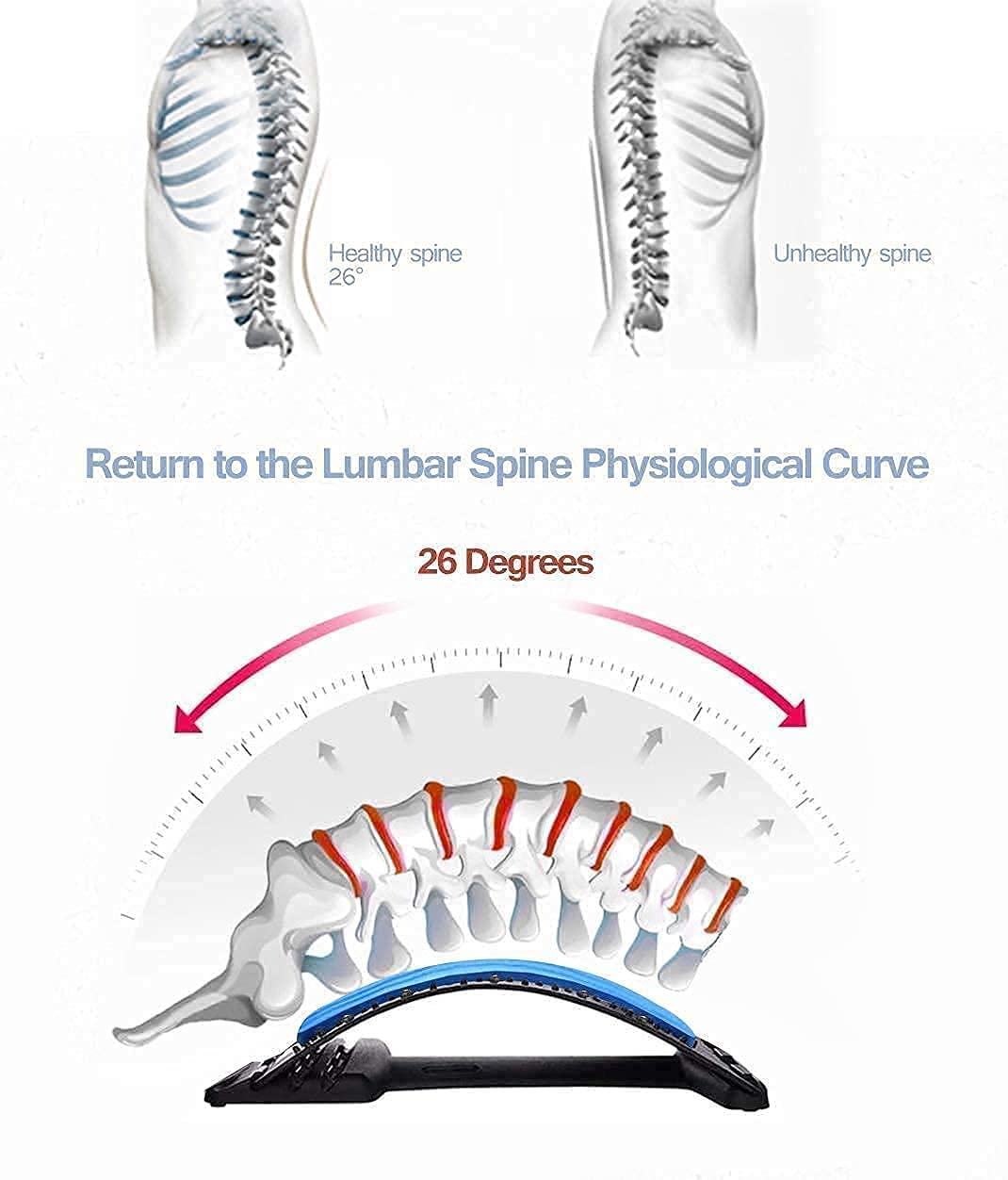 Back Pain Relief Product Back Stretcher, Spinal Curve Back Relaxation Device, Multi-Level Lumbar Region Back Support for Lower and Upper Muscle Pain Relief, Back Massager