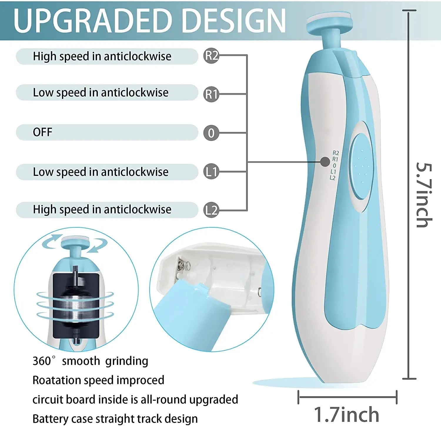 Electric Baby Nail Trimmer with Grinding Heads for Newborn Infant and Toddler